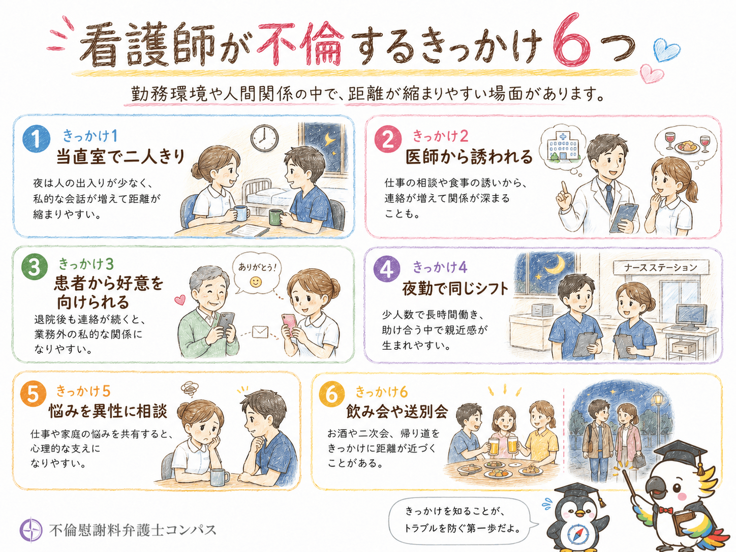 ２章　看護師が不倫するきっかけ６つ